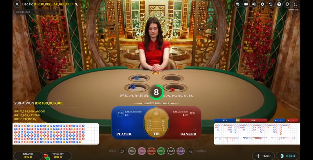 Bac Bo Evolution Live Casino: Sensasi Baccarat Modern dengan Dua Dadu