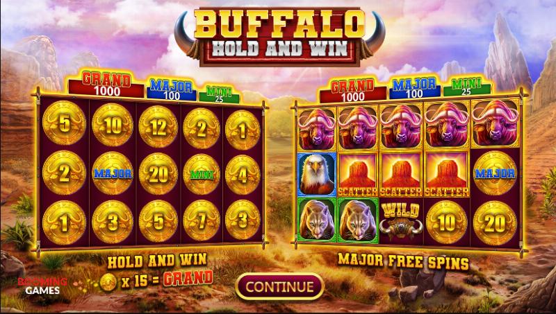 Buffalo Win PG Soft: Slot Alam Liar dengan Fitur Wild Berantai dan Potensi Maxwin Ribuan Kali Lipat